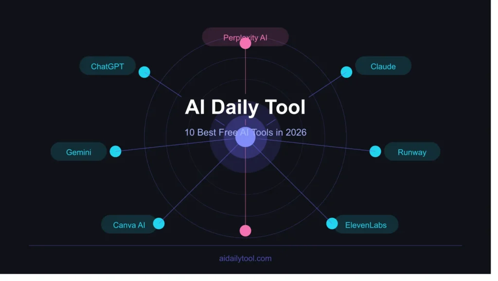10 best free AI tools in 2026